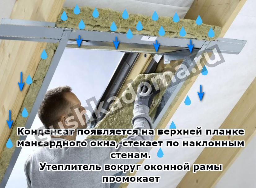 Просушка неотапливаемых чердаков и мансард в частных домах