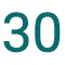 Лет опыт работы