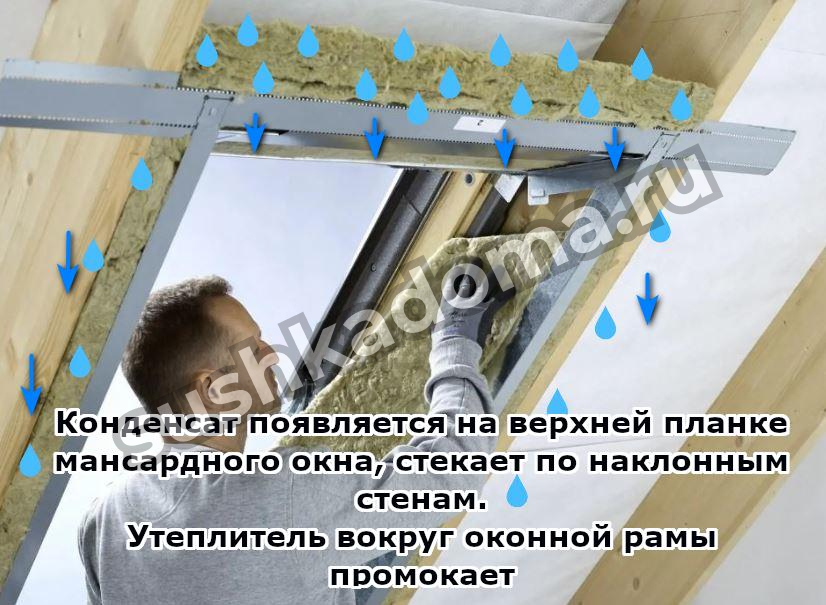 Просушка холодных чердаков в частных домах и высотных зданиях